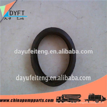 China concrete pumping hose clamps and gaskets